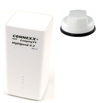 Das STANDARD-System: CONNEXX-inet Camping TV HighSpeed V.3 - europaweit schnelles Internet für TV, Streaming und Surfen über 4G