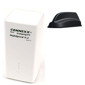 Das Standardsystem: CONNEXX-inet Camping TV HighSpeed V.3 - europaweit schnelles Internet