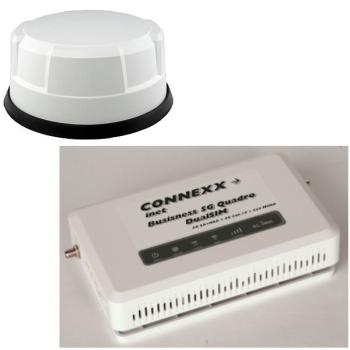 CONNEXX-inet Business 5G Quadro DualSIM mit WiFi6 + WLAN-Catching für Poweruser für Videokonferenzen und große Datenmengen