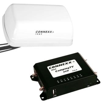 Das BASIC-System: CONNEXX-inet CampingTV eco - leistungsfähiges Internet (Cat.6) für Surfen und Youtube