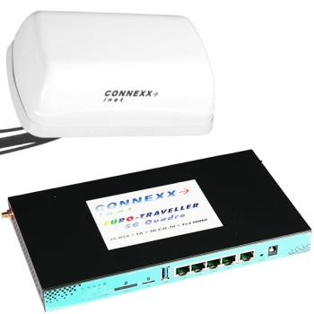 POWER All-in-One CONNEXX-inet EUROTraveller 5G Quadro - zukunftssicheres leistungsstarkes Internet (5G+Cat.20 + 4x4 MIMO)  + WLAN + Starlink-ready