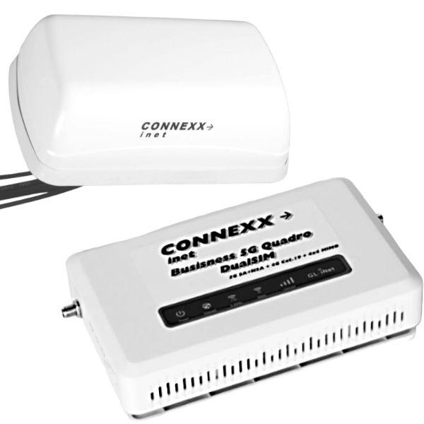 Das PREMIUM-System: CONNEXX-inet Business 5G Quadro DualSIM mit WiFi6 + WLAN-Catching - HighEnd für Ihr mobiles Büro im Wohnmobil